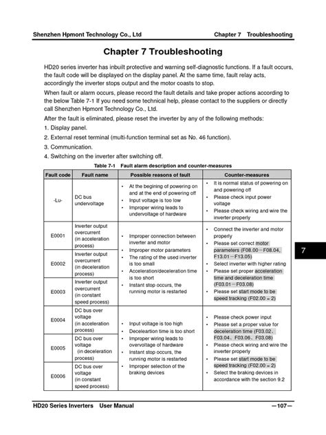 outback inverter troubleshooting|Troubleshooting Documents .